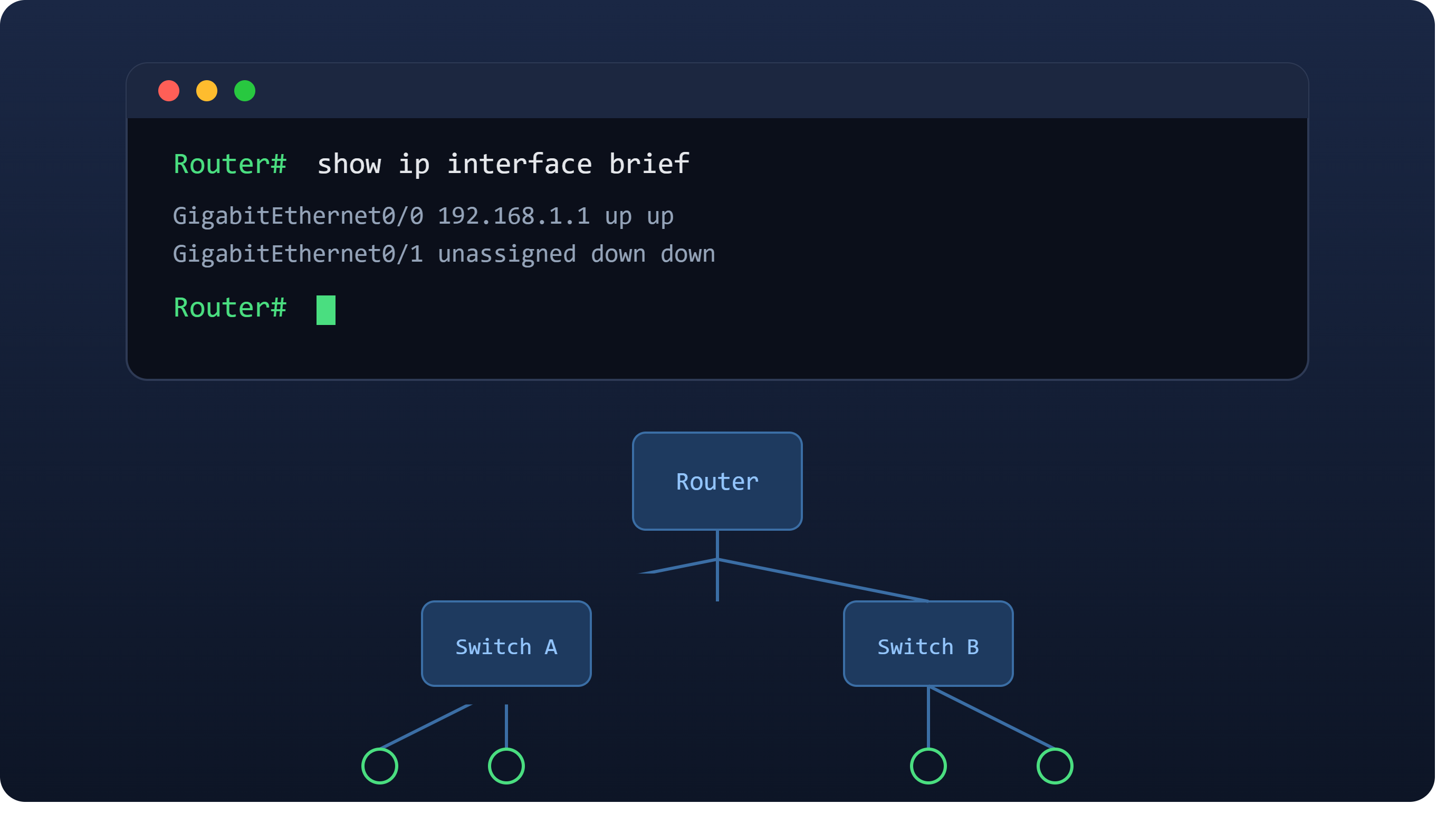 Top 10 Cisco IOS Commands Every CCNA Student Should Know